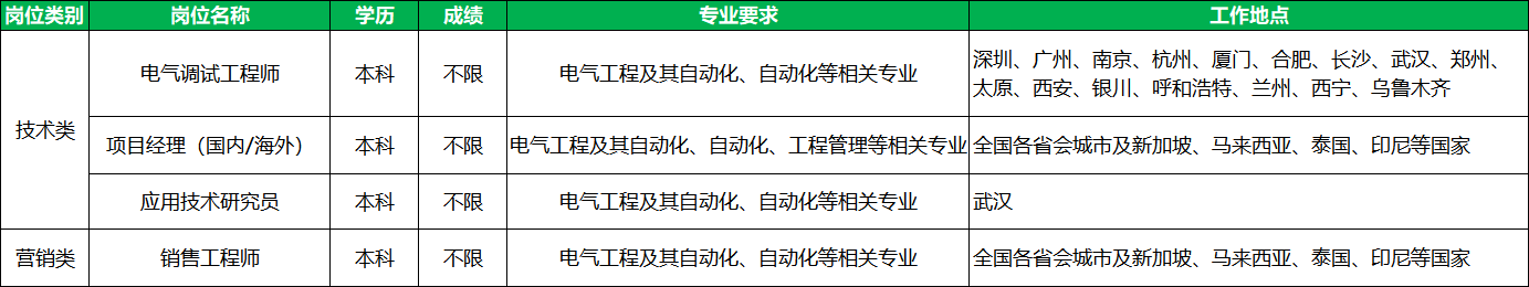 /xwzx/zsjy/