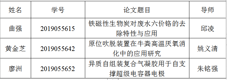 8ca98bb8e5f34d4abb786daf8c0a13f8.png QQ图片20220401150658.png