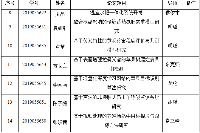 a5cfb696a25d4e52a5230882870176b8.png 2222.png