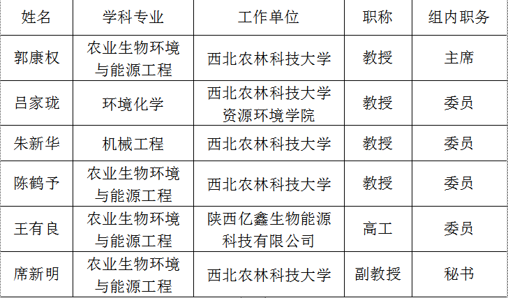 dfda7dc27b0e493a88c668779701e91c.png QQ图片20220401150522.png