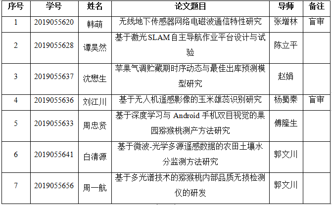 f375d9e939104d1fb0775ea0fe47029a.png QQ图片20220402152328.png