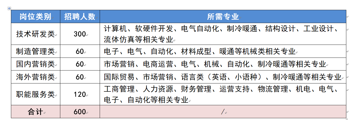3d0187d4476f40588ec54a3d3c4890a1.png 3d0187d4476f40588ec54a3d3c4890a1.png