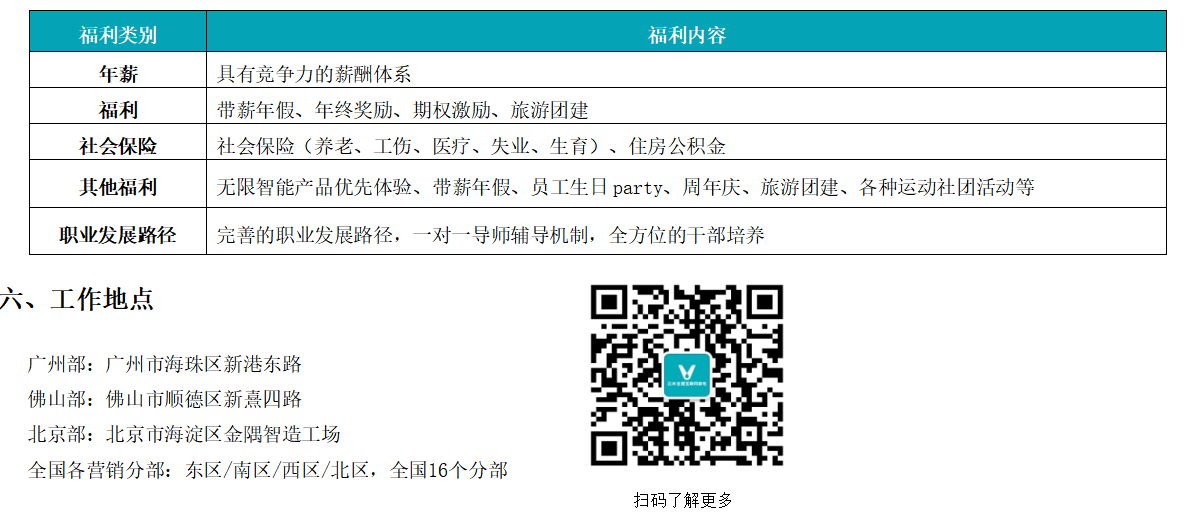 7f2f4e9944ca4920b9e7f96f8d23436a.png 7f2f4e9944ca4920b9e7f96f8d23436a.png