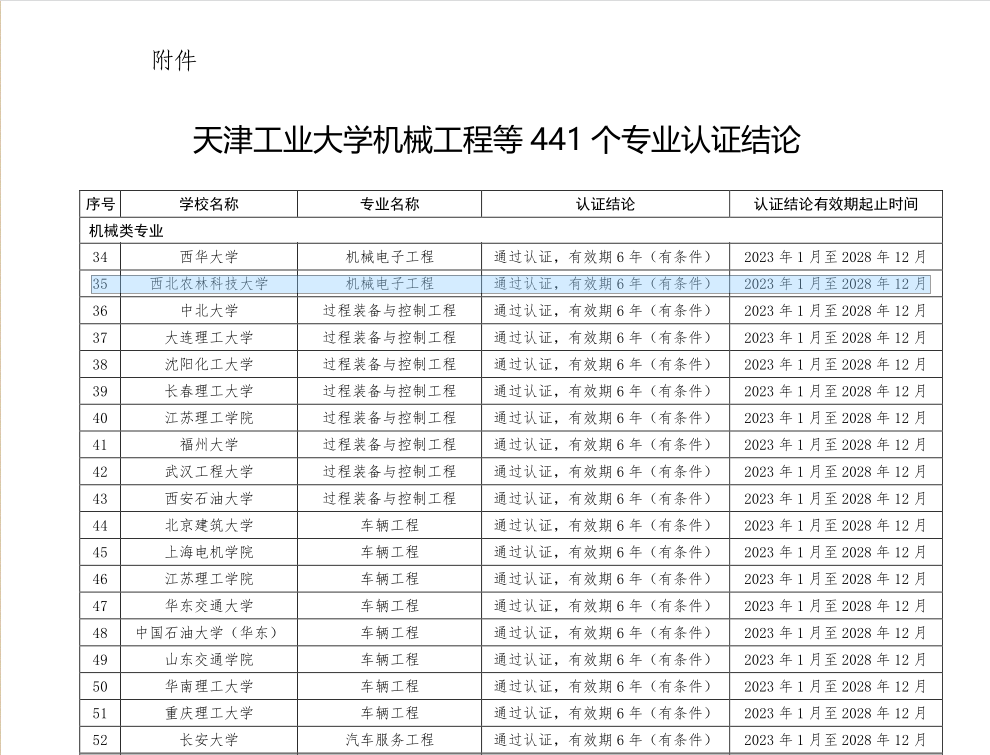 651b2f1d7b1542a9ac8adee7ec2246ba.png 651b2f1d7b1542a9ac8adee7ec2246ba.png